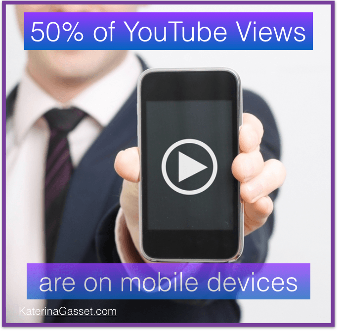 YouTube Mobile Views are half of all views on YouTube Katerina Gasset Digital Marketing Strategist Katerina Gasset Digital Marketing Strategist YouTube SEO